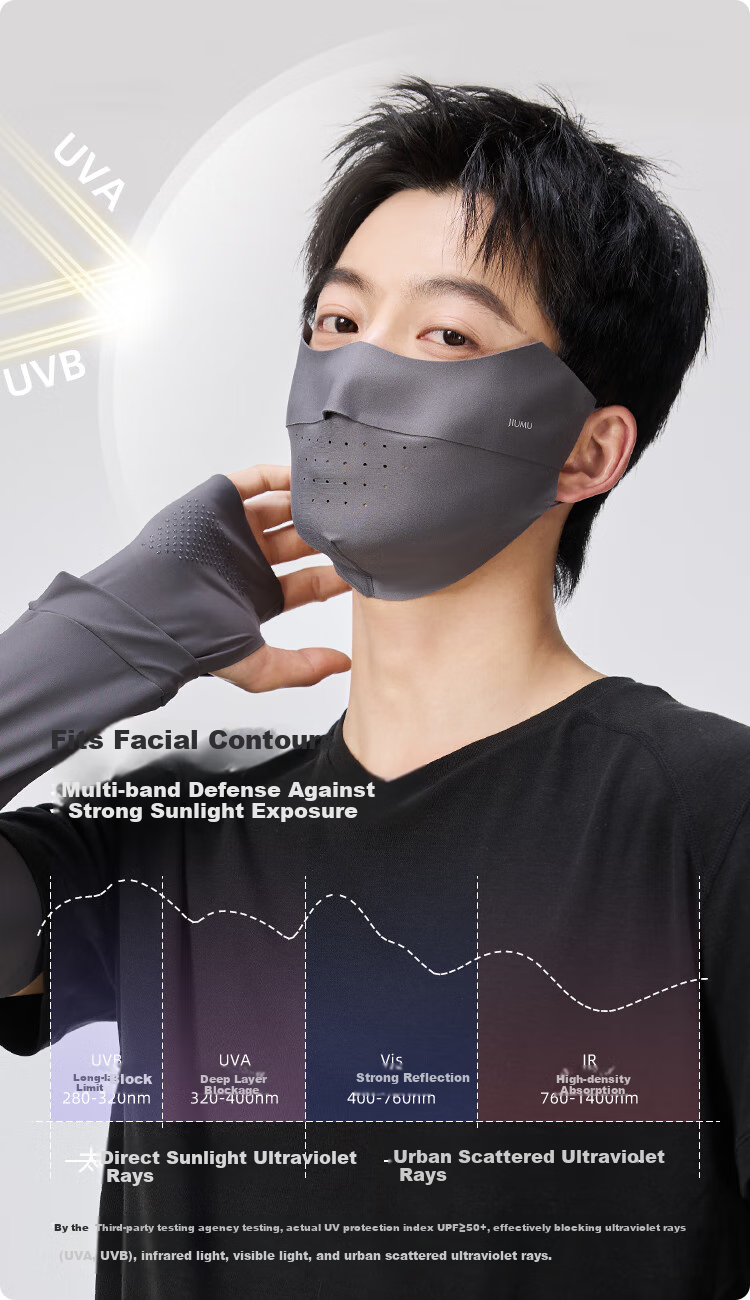 JIUMU Ice Silk Sun Protection Face Mask for Men, Summer UV-Resistant Sunshade Cycling Hiking Breathable 3D Full-Face Sunscreen Face Cover 3