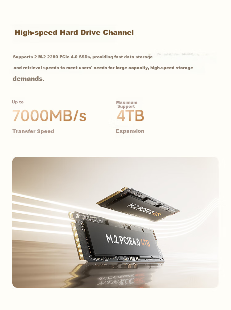 Mingfan New Product UM760 Plus Ryzen R5-7640HS Mini PC, High-Performance 2.5G Network Port, Compact Desktop Computer for Office And Gaming, Subsidy 15% 5