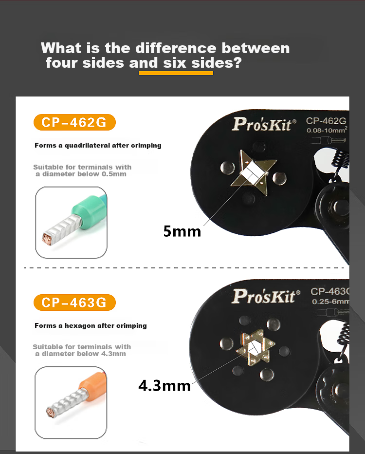 Pro'sKit CP-463G Self-Adjusting European Tube Terminal Crimping Pliers, Professional Electrician Wire Crimping Tool (Hexagonal) 7
