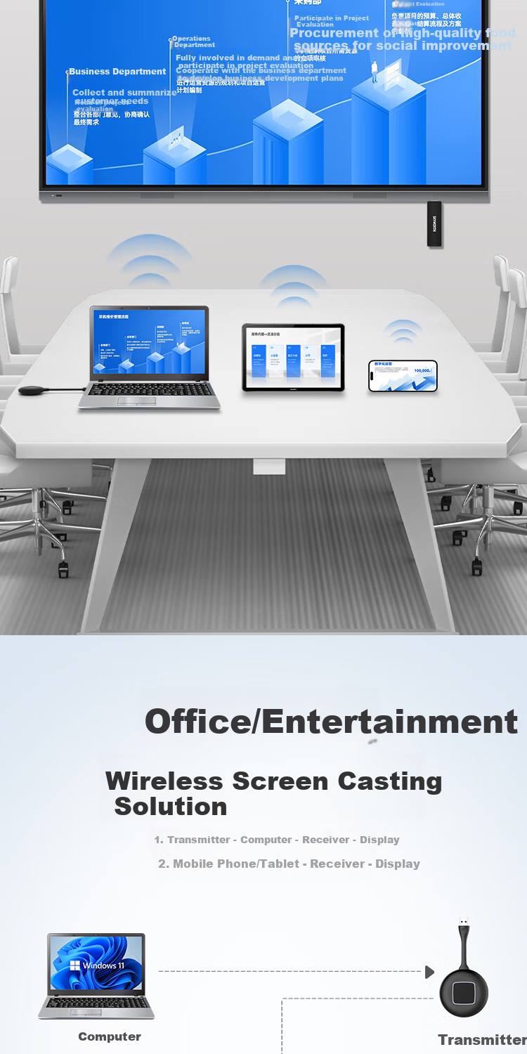 Skyworth Wireless Screen Mirroring Device, High-Definition Enterprise-Level Office Meeting Home Use, Smart Screen Mirroring for Mobile Phones, Laptops, Monitors And Projectors, HD HDMI One-Click Intelligent Screen Mirroring GDWBZ9-2K 4