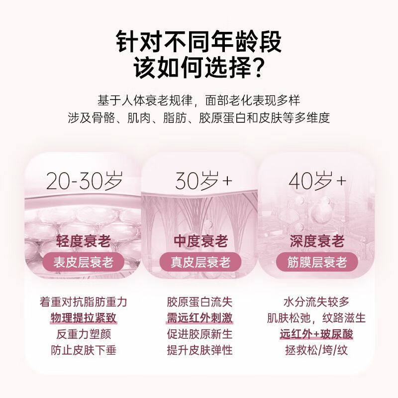 YSMI Sleep Lifting Face Mask Facial Lifting and Firming V-Shaped Face Device Hyaluronic Acid Slimming Face Band New Year Gift