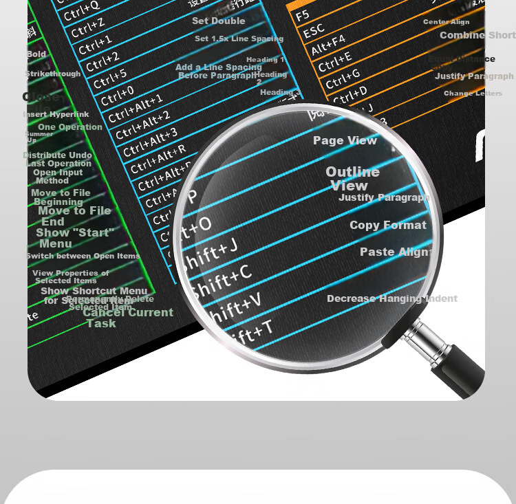 AOC Full-Property Series Gaming Mouse Pad, Small Size 360*300*4mm, Thickened with Locked Edges, Office Keyboard Computer Desk Pad M134/93 Shortcut Black 2