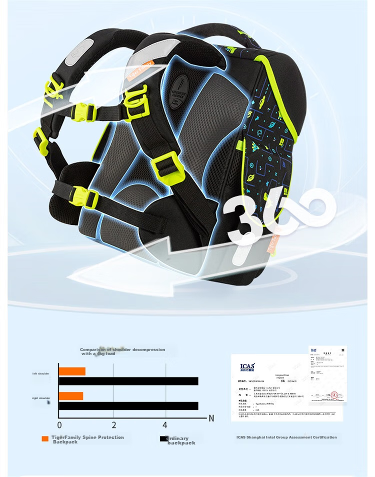 TigerFamily Primary School Backpack for Grades 1-3, Spine Protection And Load Reduction Children's Backpack, Double Shoulder Bag 7