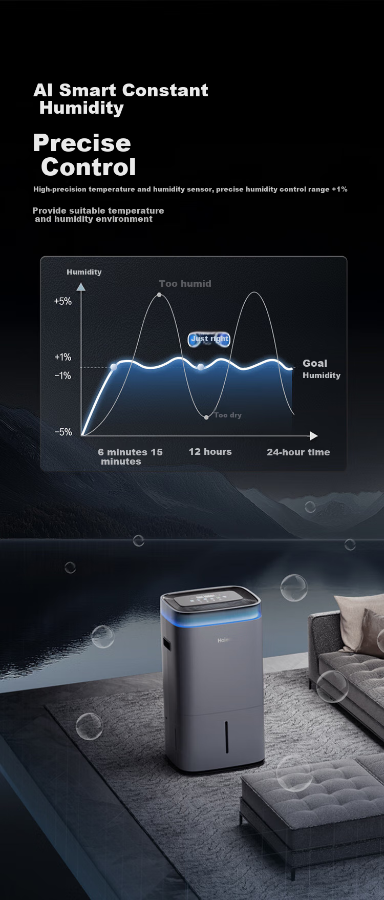 Haier Smart Dual-Frequency Dehumidifier [Xiaohonghua Set] Dual-Frequency Energy-Saving Low-Noise + Air Purification Moisture Absorption Clothes Drying Dehumidifying And Purification All-In Hu Nan Tian CF60-BJ1U1 9