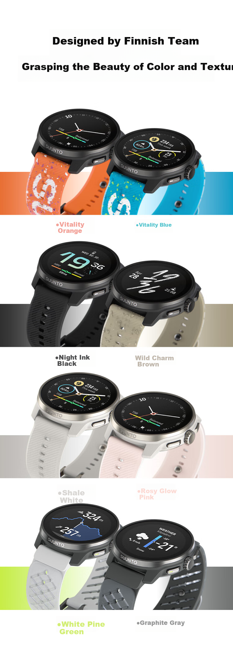 SUUNTO RACE S Lightweight Outdoor Training Wristwatch, Professional Running Sports Smartwatch Birthday Gift, White Pine Gree 4
