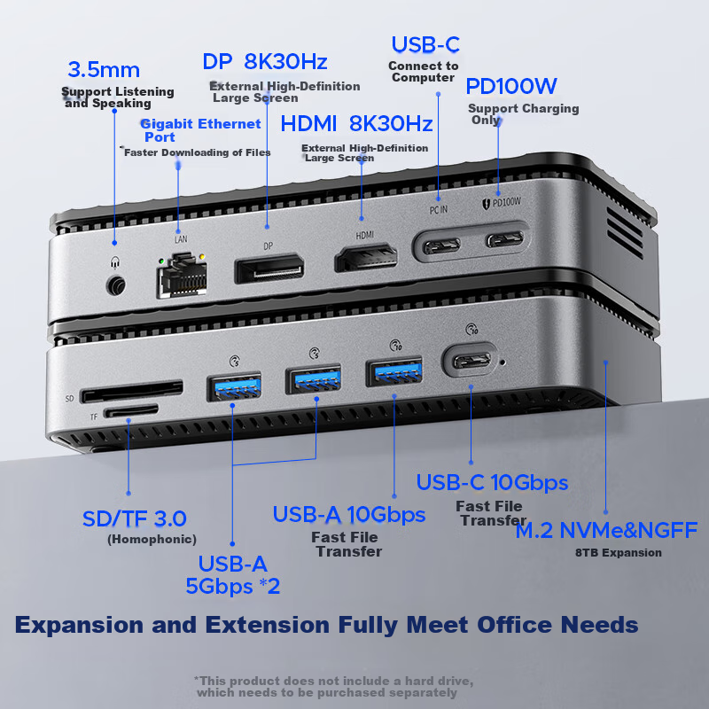 ORICO Hard Drive Enclosure, M.2 SSD Enclosure, Type-C to HDMI/DP Converter, Desktop Screen Expansion, Compatible with MacBook And Laptops, M2P11
