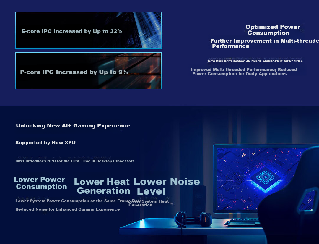 Intel Core Ultra 5 Processor 230F, Boxed, Desktop, 10 Cores 10 Threads, Turbo up to 5.0GHz, Enjoy Triangle Actio 2