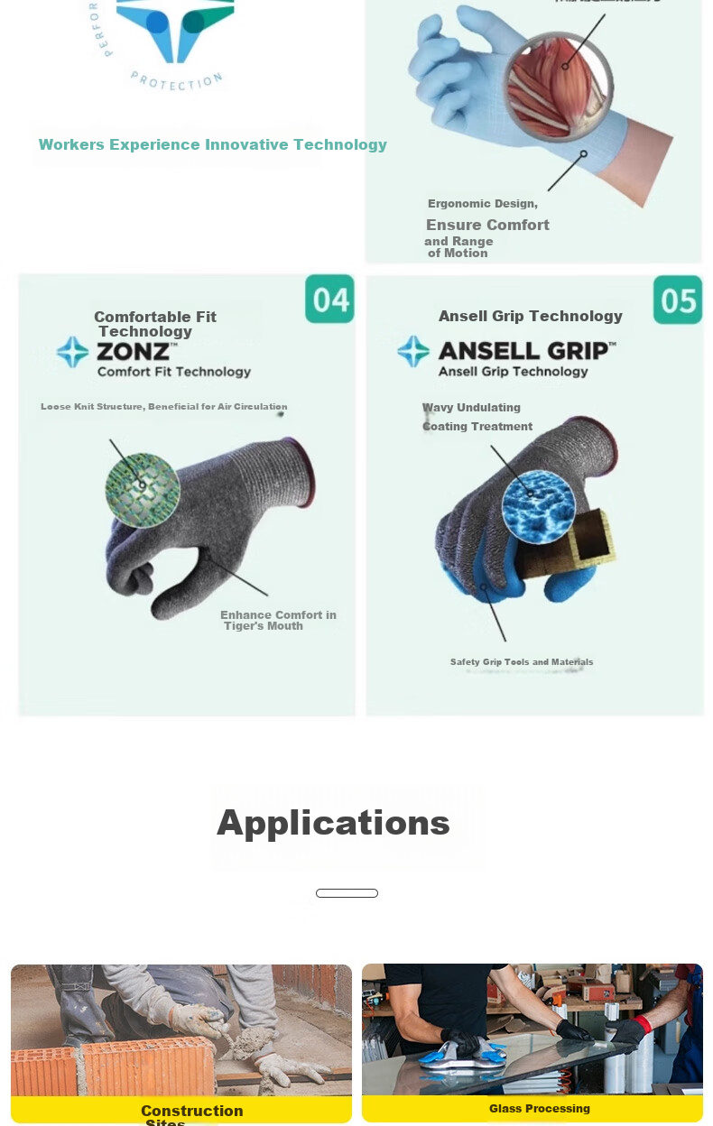 Ansell Safety Gloves, 1 Pair, Size 8, 11-840, Non-Slip, Comfortable, Wear-Resistant, Foam Nitrile Coated, Palm-Dipped, Tear-Resistant, for Construction Sites, Manual Work, Car Processing, Machinery Protection, General Use 4