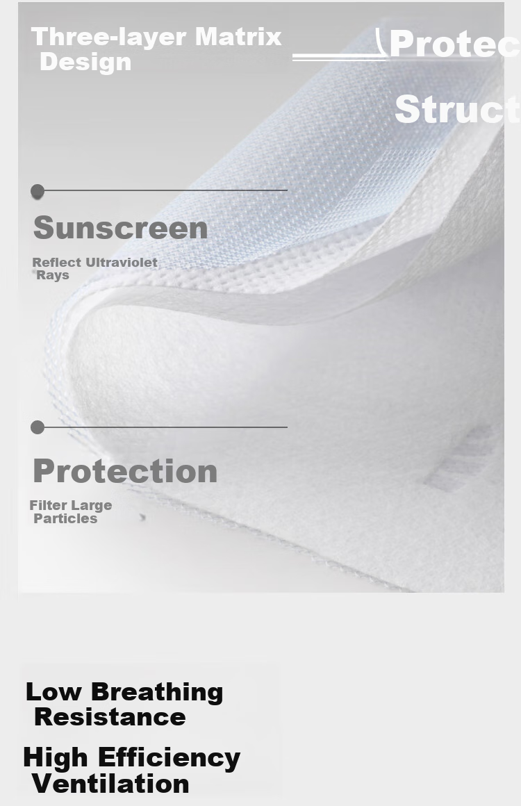 Beneunder Daily Disposable Sun Protection Face Mask for Women, Full Face UV Protection Mask, Twilight Black (X7) UV221 6