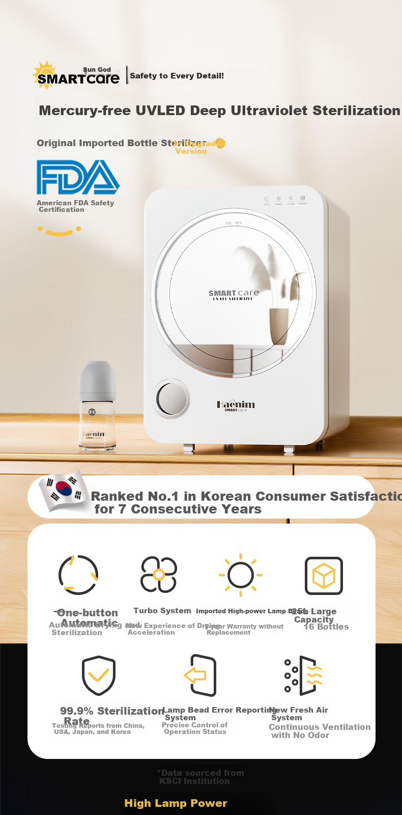 SMARTcare Baby UV Bottle Sterilizer with Drying Function, Four Series Mercury-Free Lamp Beads, Imported Sterilization Cabinet, 25L Silver 3