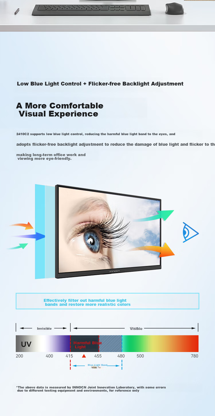 Inno&cn 27-Inch 2K High-Definition 320Hz Gaming Monitor, FastIPS, 1ms Response Time, Height Adjustable, HDR400, HDMI2.1, Triangular Gaming Computer Display Screen, 27G2T 5