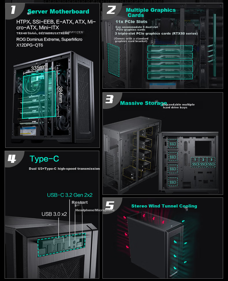 PHANTEKS ENTHOO PRO II Non-Side-Through PK620 Full Tower NAS Enterprise Server AI Workstation Case (SSI-EEB/11xPCI/deep Learning/5090) 3