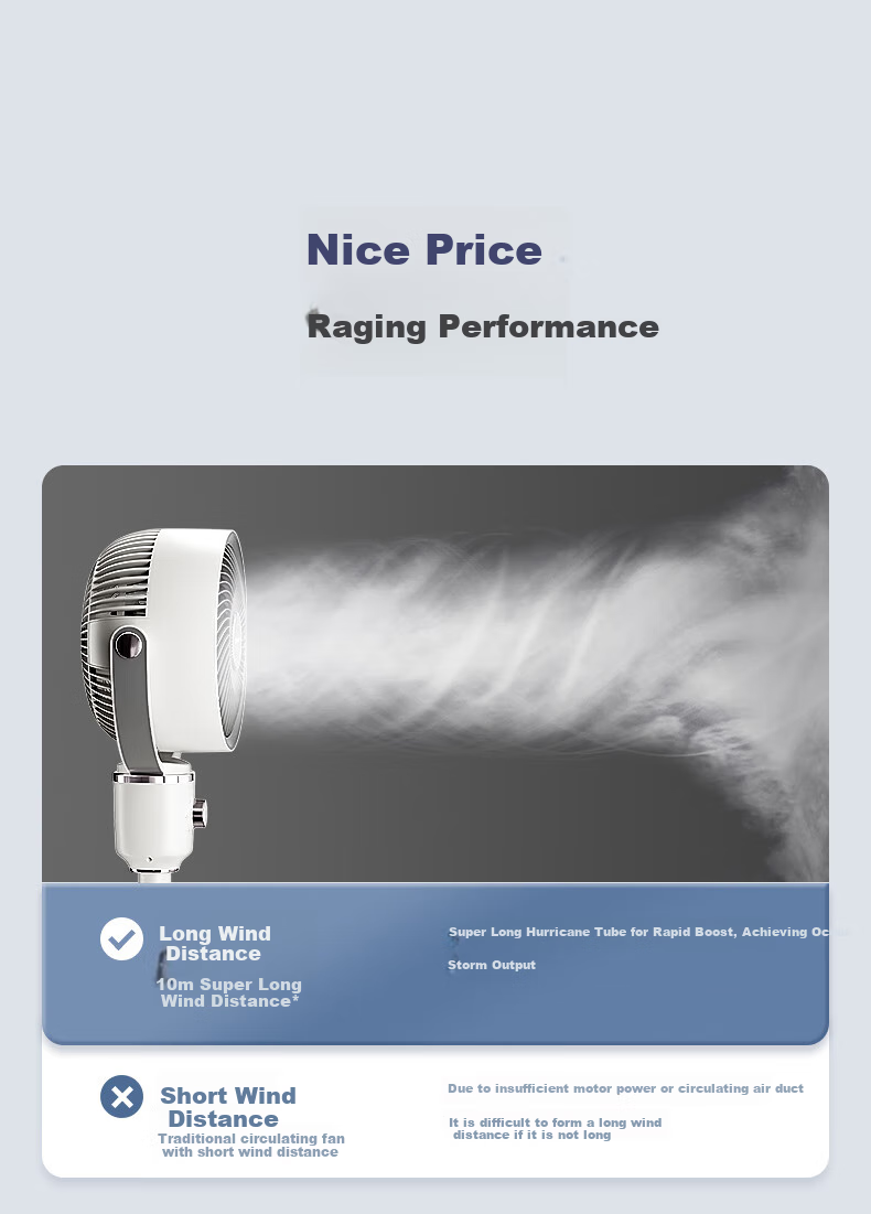AIRMATE [Xiaobofeng] Air Circulation Fan, High Airflow Oscillating Electric Fan for Home Use, Quiet And Gentle Wind, Small Fan with English Plug, Specially Designed for Hong Kong Users FA18-X227 1