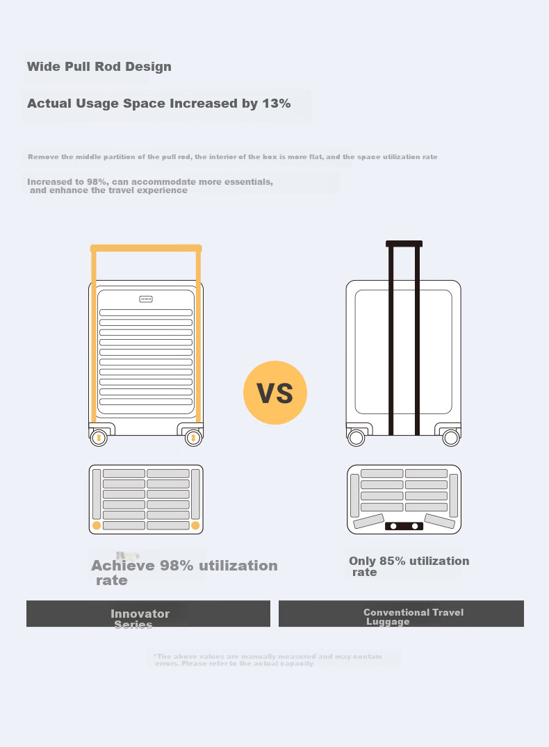 LEVEL8 Suitcase Travel Luggage for Men And Women, Business Carry-On with Front Opening, Wide Handle, Creator Series in Gray 41