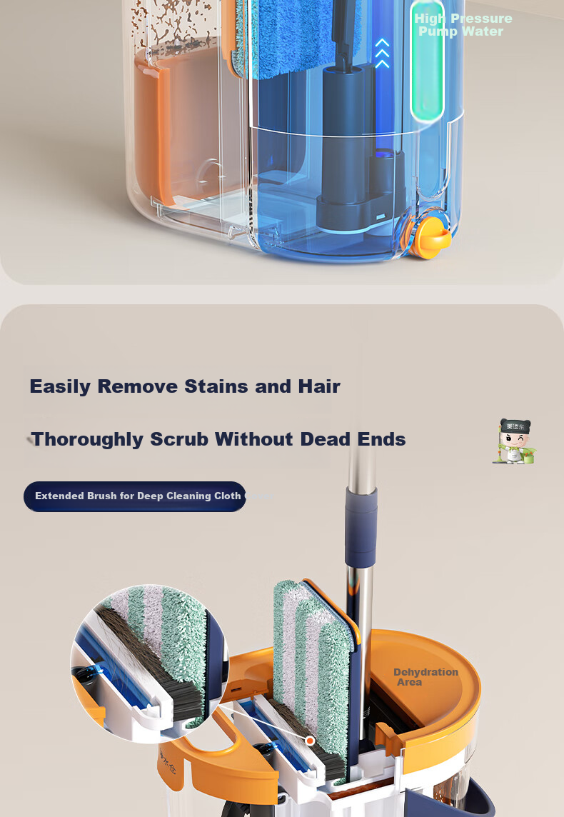 HoMettler Clean And Dirty Separation Flat Mop, 36cm with 4 Mop Pads, 135cm Long Handle, Household All-In No Hand Washing Required, Squeegee Bucket, Double Handle 4