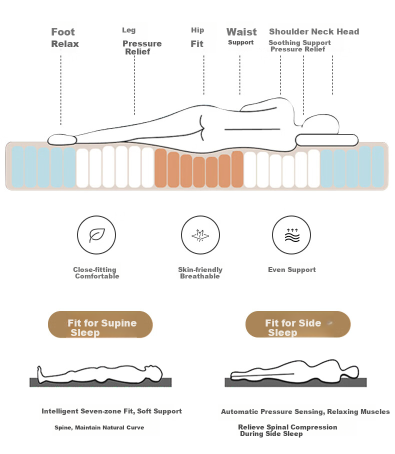 KING SHORE Xinjiang Cotton Mattress Pad, Thickened Double Bed Mat, Foldable Quilt, 150*200cm 9