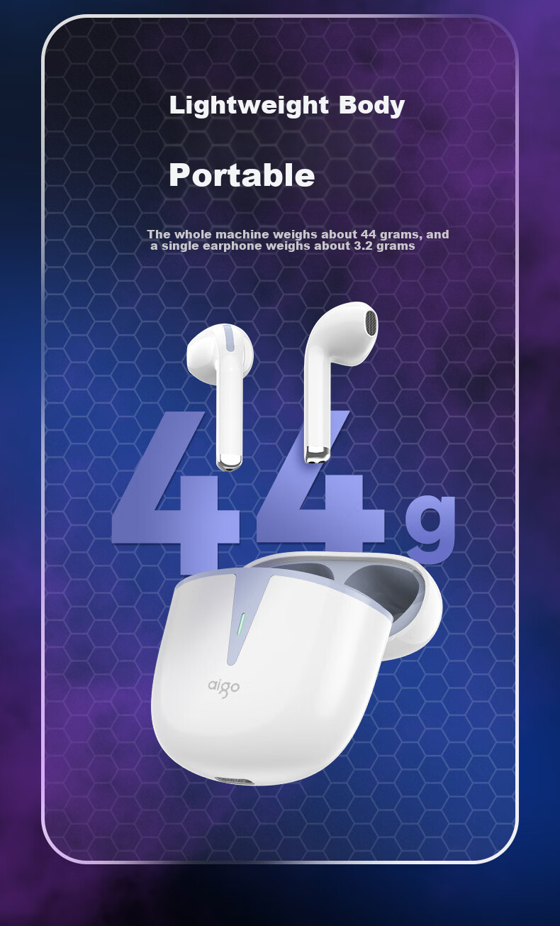 Aigo Wireless Bluetooth Earphones True Wireless Semi In-Ear Sports Running Music Gaming Headphones Compatible with Android Phones And Computers for Students Low Latency T120 White 8