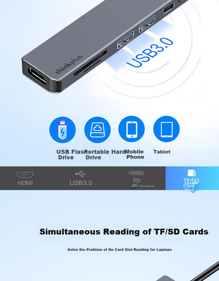ThinkPad Lenovo Type-C Expansion Dock, USB Hub, USB-C Data SD/TF Card Reader, HDMI Adapter, 4K60Hz Laptop Expansion Dock, PD Fast Charging 100W, Metal LC06 8