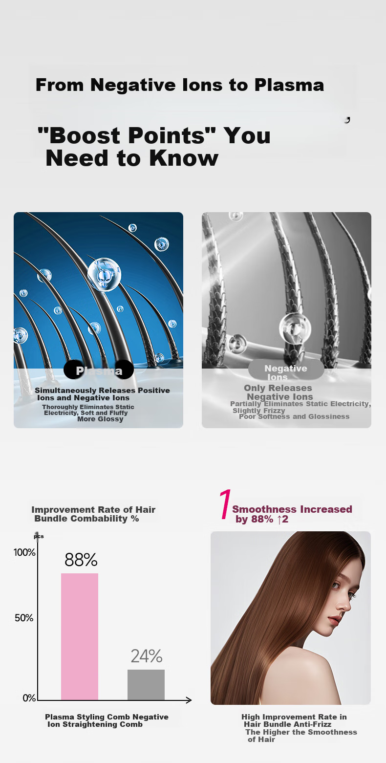 Jindao Straight Hair Brush with Plasma Ion Inner Curling Iron for High Crown Volume, Cornet Hair Clip, Frizzy Hair Improvement, Straightening Iron Brush, Plug-In Model KD3821, Purple, Portable, Mid-Autumn Festival Gift, Birthday Present 5