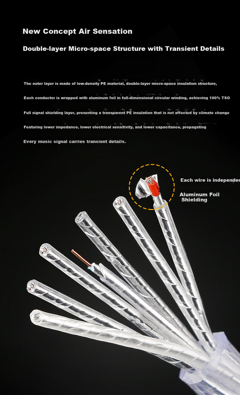 IMPETO High-Frequency Digital Coaxial Audio Cable, 6N Single Crystal Copper Silver-Plated RCA Male to Male, COAXIAL Decoding CD Amplifier Subwoofer Cable, IMP-2510 Meter 3