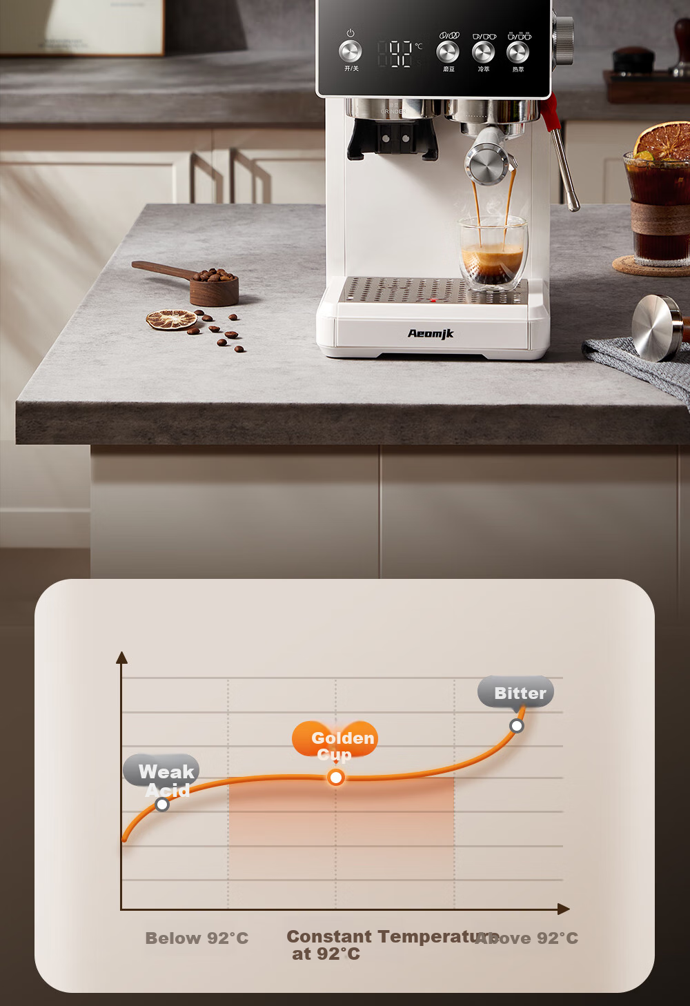 AEOMJK Aimo Ke Cold And Hot Dual Extraction Grinding All-In Semi-Automatic Coffee Machine, Xiaomofang Second Generation CM5540, Pengpai Steam Milk Frother Coffee Machine 6