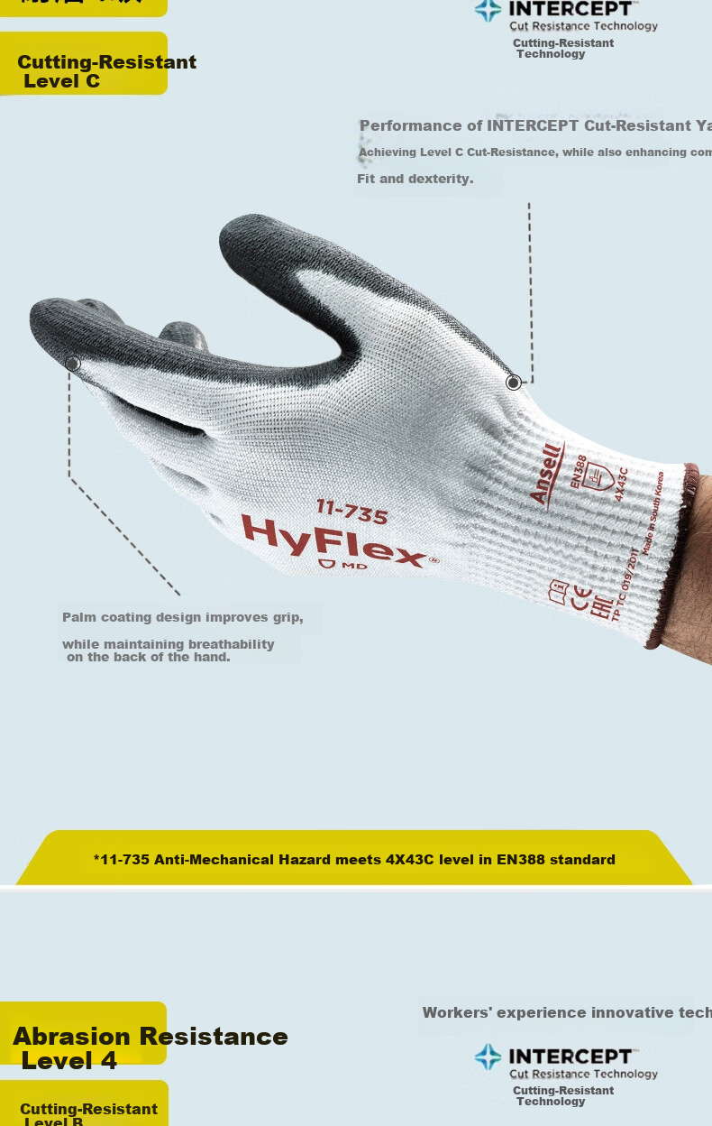 Ansell Safety Gloves, 1 Pair, Size 8, 11-840, Non-Slip, Comfortable, Wear-Resistant, Foam Nitrile Coated, Palm-Dipped, Tear-Resistant, for Construction Sites, Manual Work, Car Processing, Machinery Protection, General Use 8