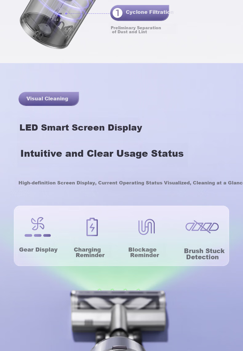 Haier Cordless Vacuum Cleaner with Long Battery Life, Handheld, Green Light Dust Indicator, Portable Cleaning And Dust Removal Machine [With Integrated Suction And Mopping Water Tank + Mattress Mite Removal Brush] S2 [New Year Gift] 14