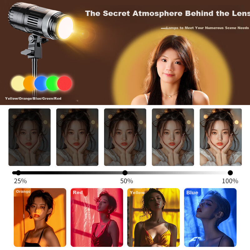 CRENOV Hair Light, Live Streaming Background Atmosphere Light, Live Streaming Fill Light, Host Back Reverse Lighting Contour, Divine Girl Spotlight, Douyin Professional Photography Spotlight, Ceiling Light 3
