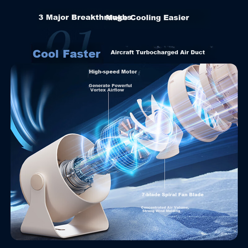 AIRMATE Small Desk Fan, Home Kitchen Wall-Mounted Office Fan, Dormitory Air Circulator, Dual-Use Table And Wall Rechargeable Mini Energy-Saving Long-Lasting -100 Speed-AH33