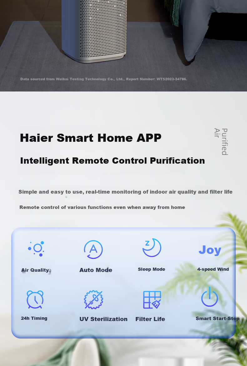 Haier Air Purifier for Indoor Use, Recommended for Mothers And Babies, Removes Formaldehyde, Smoke Odors, Benzene, Ionizes Dust, Eliminates Odors And Allergens in Offices, Disinfects And Purifies The Air 9