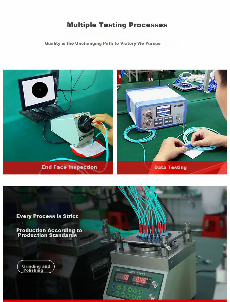 Nokoxin Telecom-Grade 10 Gigabit Multi-Mode Dual-Core Fiber Optic Patch Cable OM3 Multi-Mode Dual-Core Bend-Resistant Pigtail Fiber Optic Module Data Core Computer Room Communication Connection Fiber Optic Pigtail LC-LC, 3 Meters 4