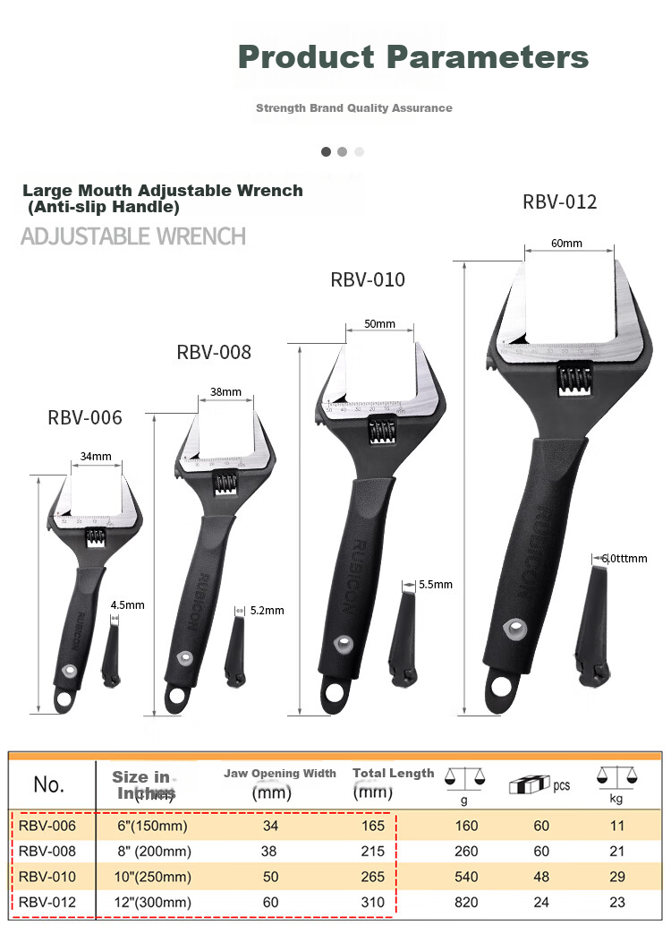 RUBICON Imported Adjustable Wrench Large Opening Multi-Function Adjustable Spanner Bathroom Sink Adjustable Wrench 12 Inch RBV-012 2
