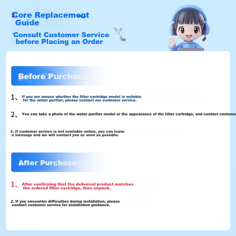 Lebeaswert Compatible with Haier Water Purifier Filter HRO800SVM3-U1/800CF1-GU1/8H99 Haier Water Purifier Filter RO Membrane Filter 800G