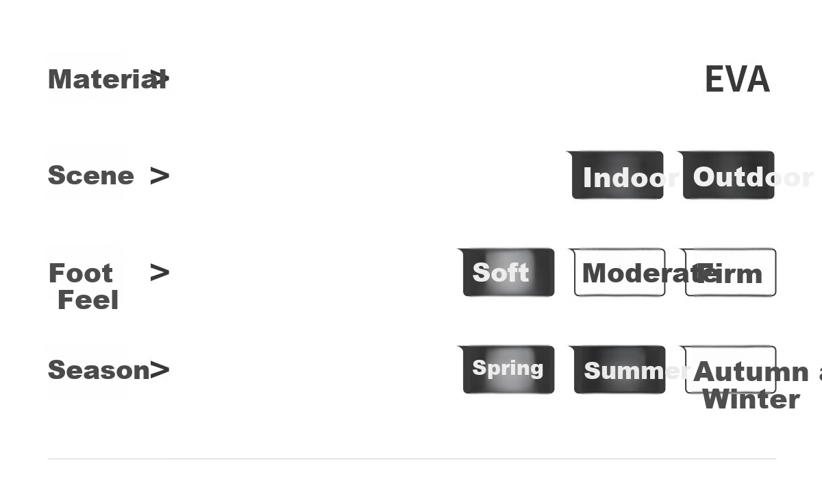 TZLDN Squishy Feeling Slippers for Men, Summer Indoor Home Thick-Soled Non-Slip Couple Sandals for Women, Outdoor Wear, Light Khaki, Size 36-37 8