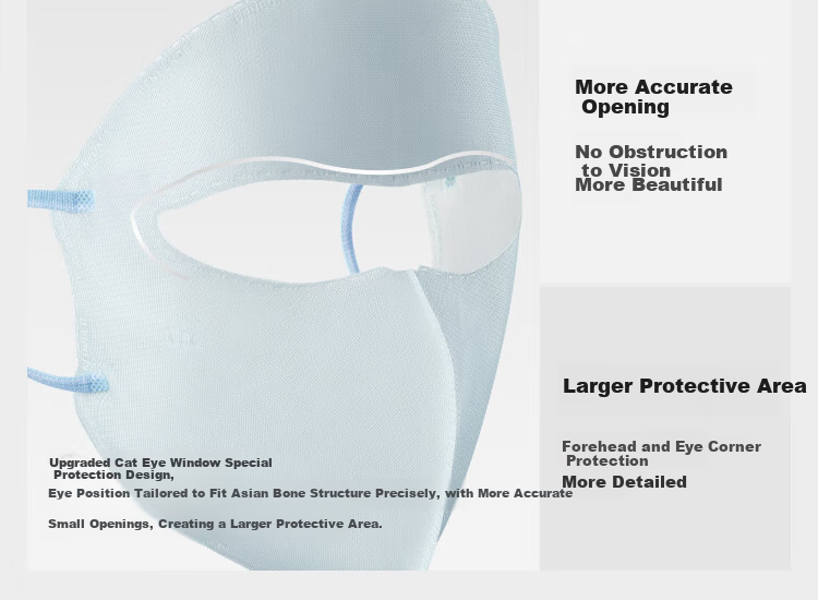 Beneunder Daily Disposable Sun Protection Face Mask for Women, Full Face UV Protection Mask, Twilight Black (X7) UV221 5