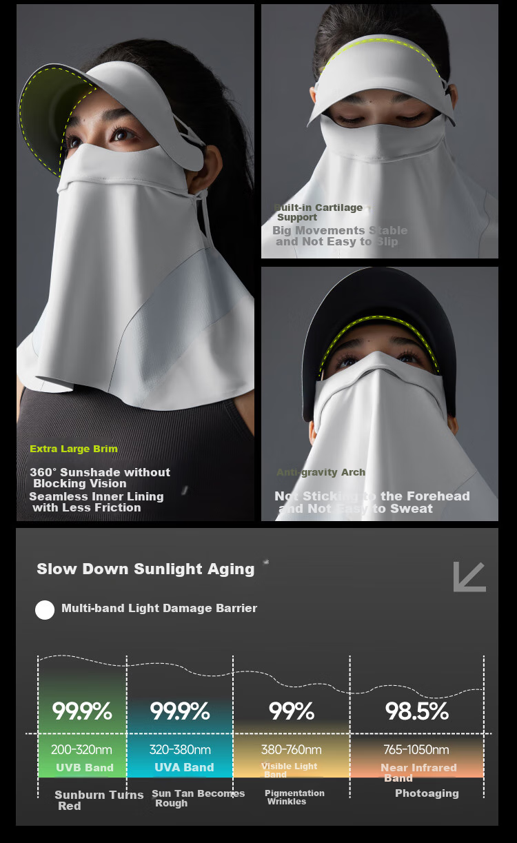 Beneunder Sun Protection Face Mask for Women with Brim, Full Face UV Protection, Neck Guard, Integrated Cycling Sunshade And Face Cover MP356 6