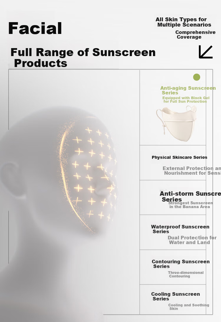 Beneunder Face Covering for Women with Brim, Full Face Sun Protection Mask, UV Protection Mask, Tea Mist Gree 2