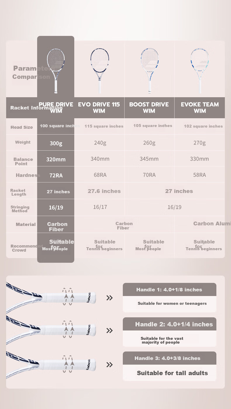 Babolat EVOKE TOUR Carbon Integrated Tennis Racket for Beginners, College Students, And Advanced Players 4