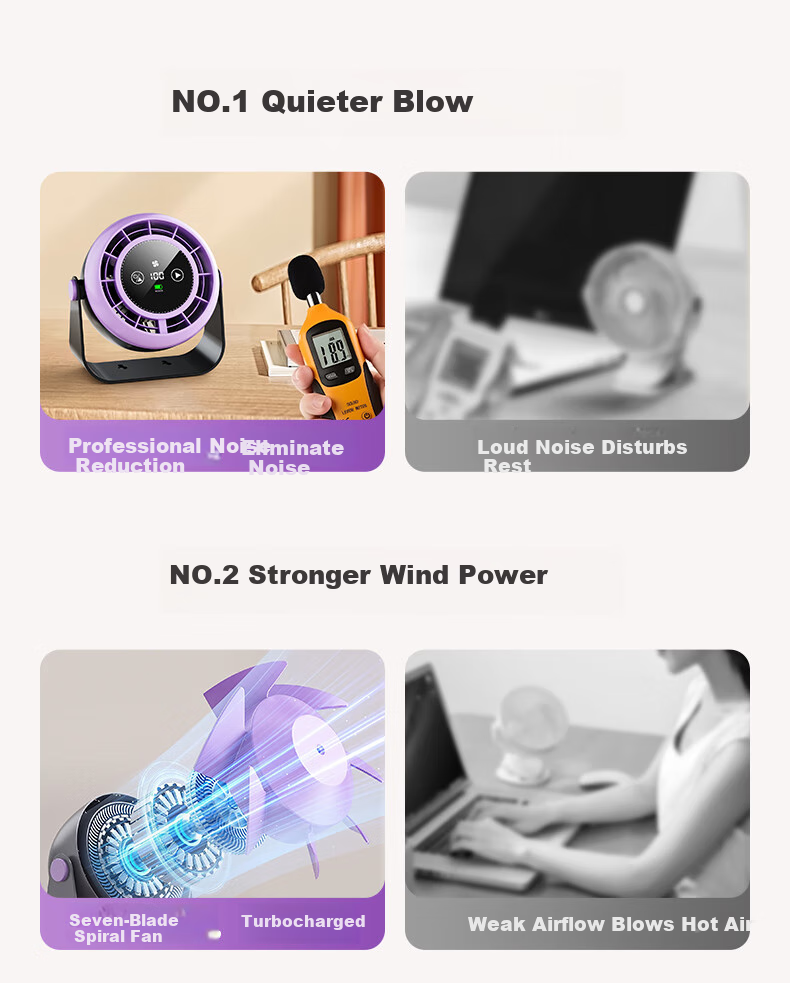 Suoying Dual Turbo 100-Speed Desktop Fan Small Silent USB Rechargeable Portable Outdoor Double-Head Air Circulation Cooling Fan for Dormitory Bed Office 3