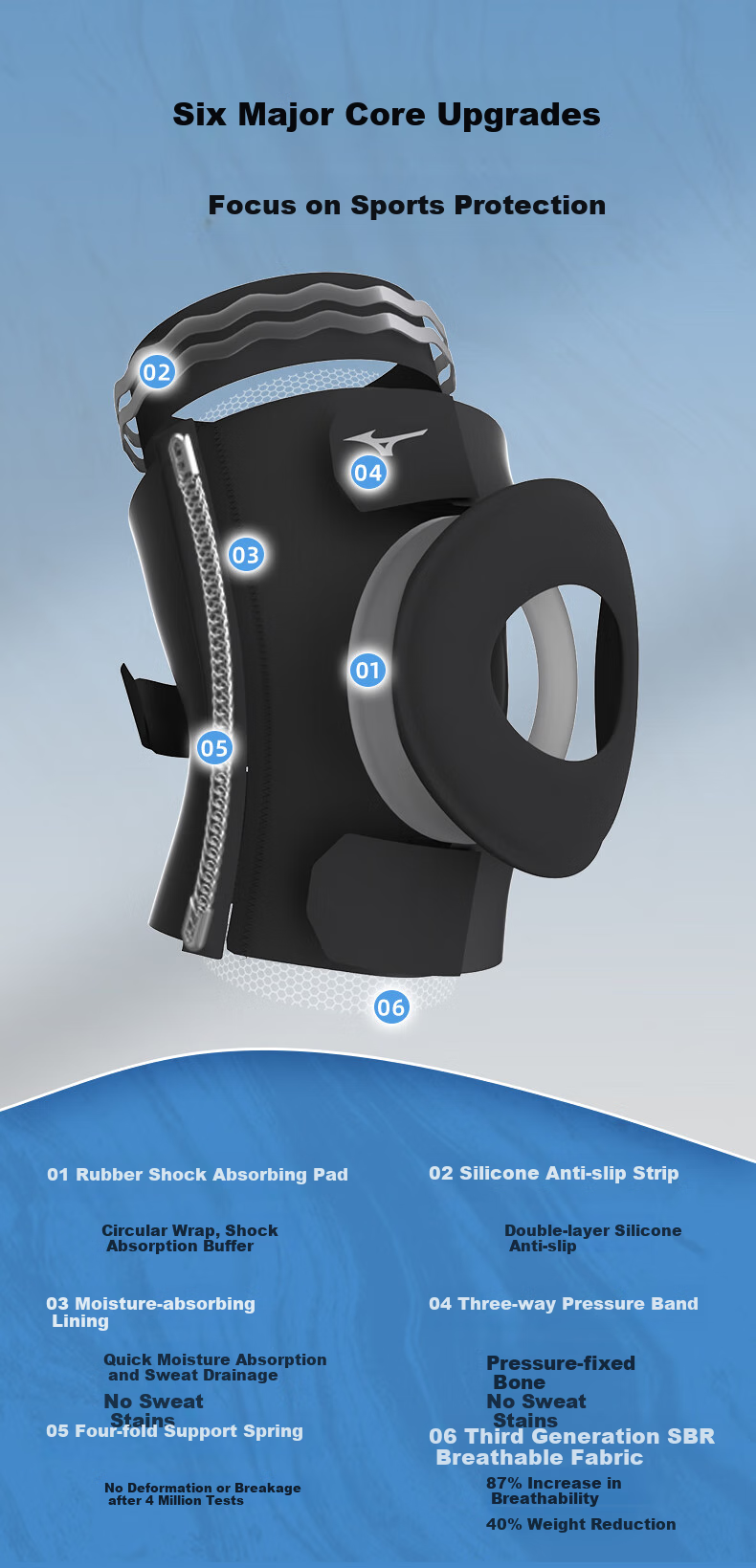 MIZUNO Knee Brace for Meniscus Injury, Professional for Running, Basketball, Badminton, Hiking, Jump Rope, Knee Protection for Men And Women, C526 Pure Black 3