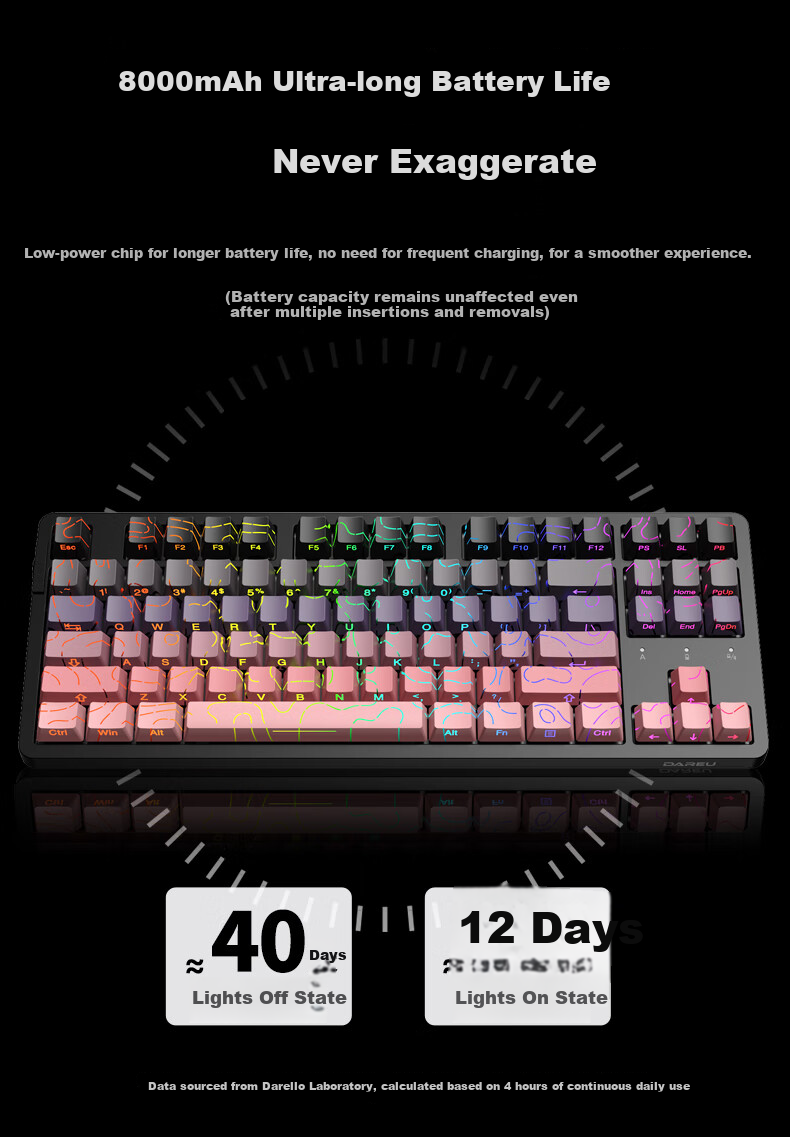 DAREU EK87pro Mechanical Keyboard, 87 Keys Wired/wireless/blueTooth Triple-Mode Gaming Keyboard, Customizable Hot-Swappable, Blackberry Red Equal Height Lines, Peach C Latte Switches 9
