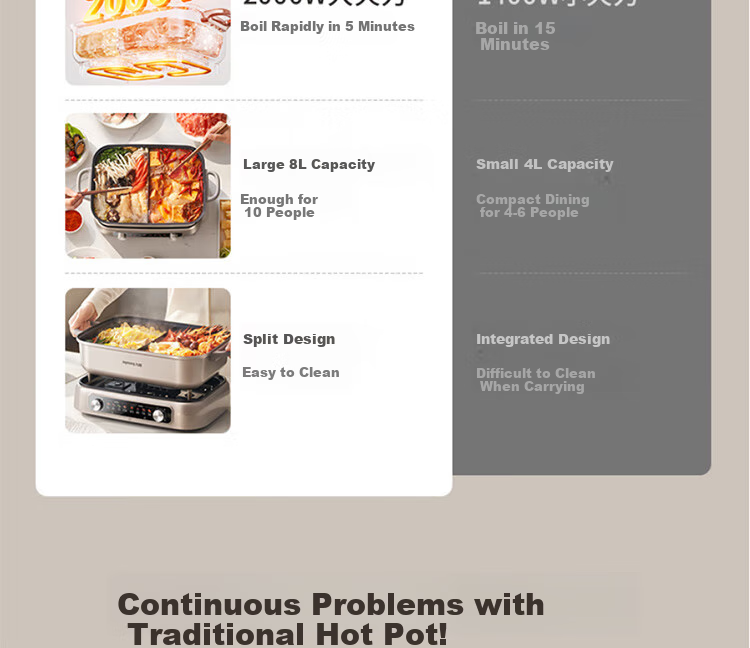 Joyoung Household 8L Large Capacity Electric Cooking Pot, Multifunctional Dual-Sided Electric Hot Pot, Electric Heating Pot HG80-G811 5