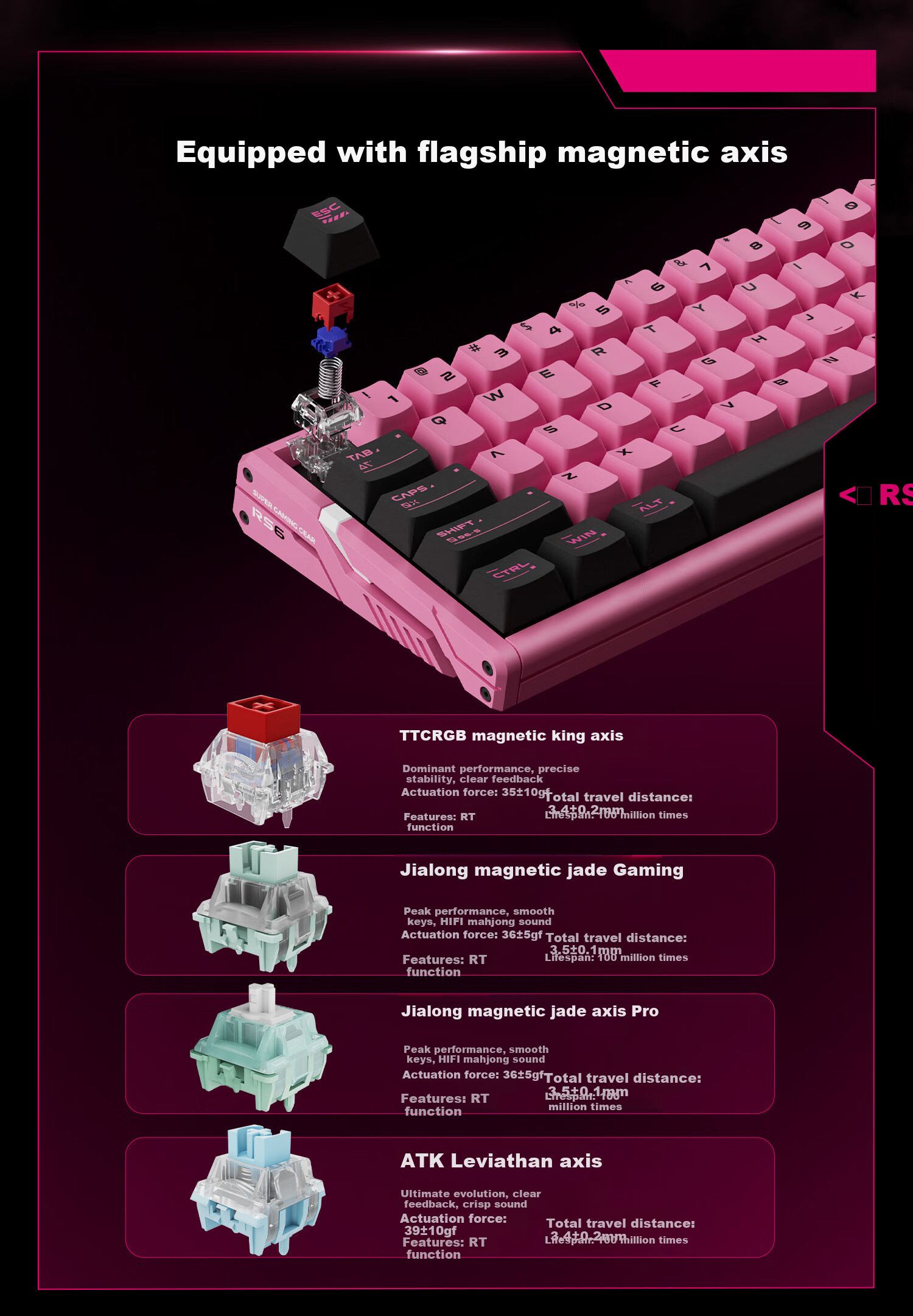 ATKRS6+ Magnetic Axis Keyboard RT Custom Mechanical Gaming Keyboard Wired Hot-Swappable Office Aluminum 68-Key RS6+ White Warrior Snow Blade Switch 14