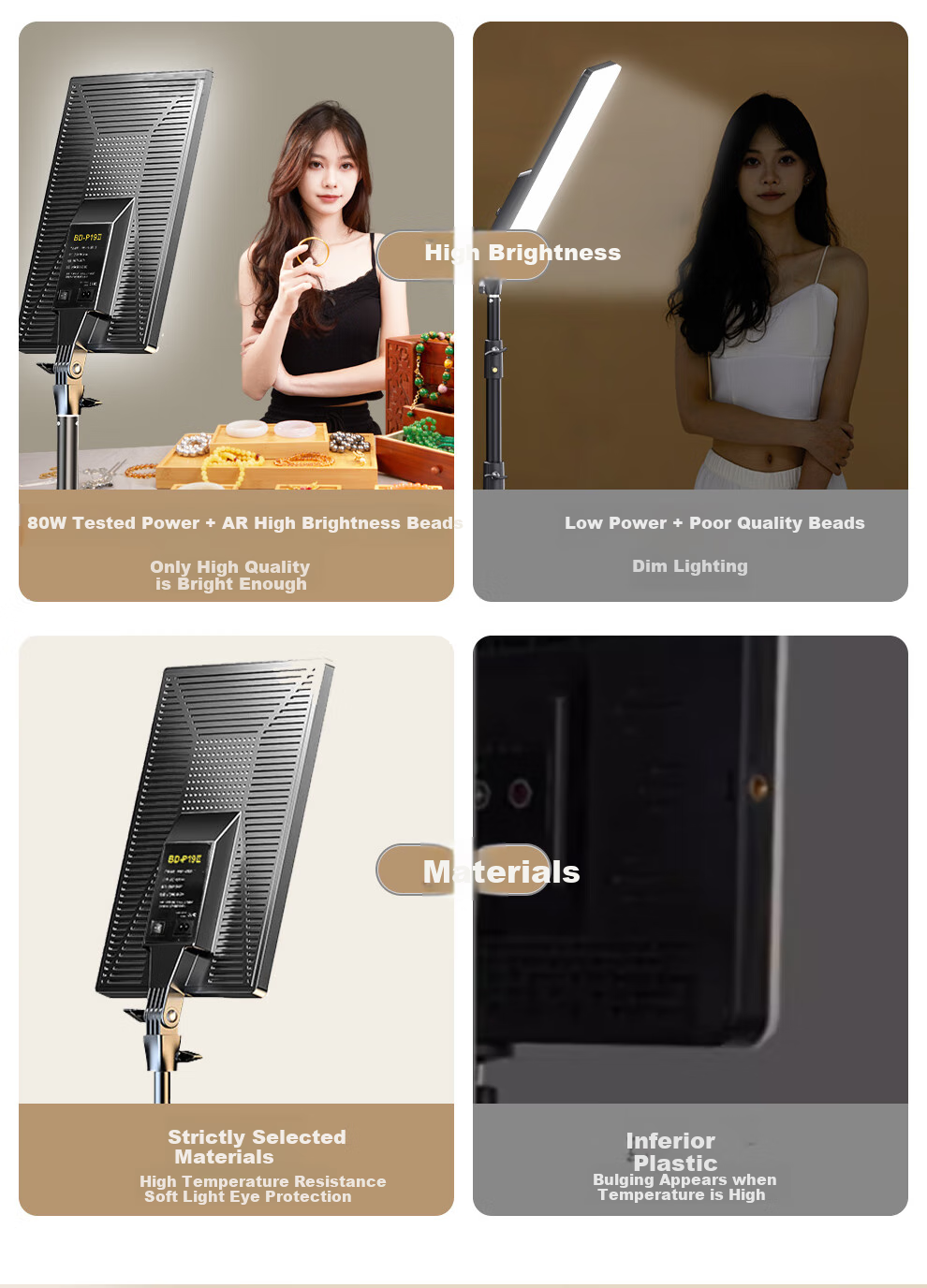 Beiyang 100W Live Streaming Fill Light, Professional Indoor Photography Light for Portraits, Desktop Jade And Jadeite Jewelry Shooting, Overhead Photography LED Panel Light, Constant Soft Light, Face Light, Flat Panel Light 10