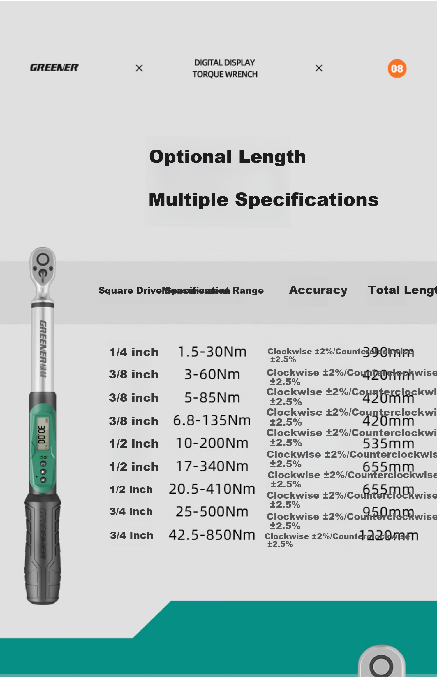 GREENER 1/4 Small Digital Torque Wrench, 0.9-30Nm High-Precision Industrial Ratchet Torque Set for Home And Motorcycle Use 17