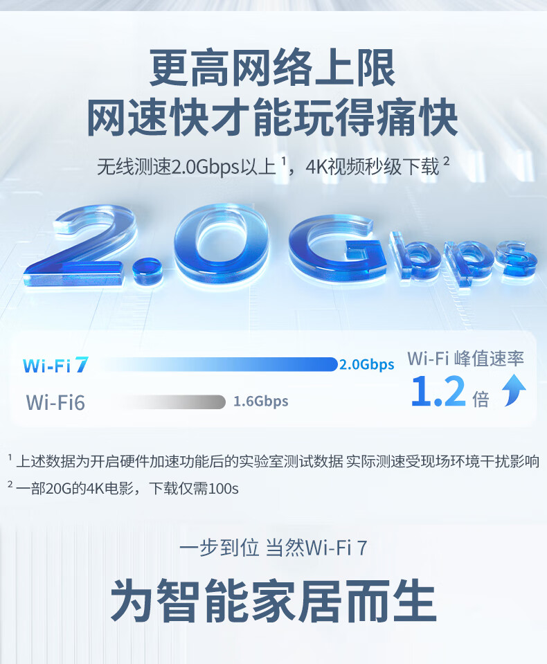 Ruijie WiFi7 2.5G Wireless AP Panel Kit 3600M 1-to-3 Whole Home Router AC+AP Networking Large Apartment RG-EG306MG-P+RG-EAP172(MG)*3 1