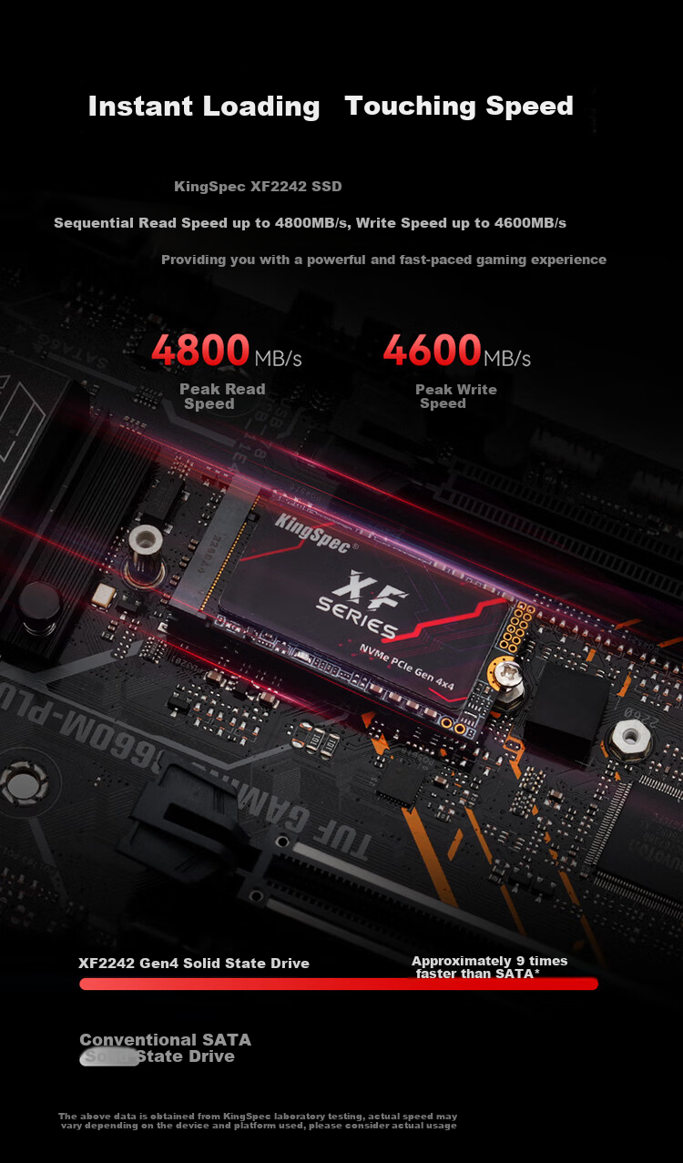 KingSpec 1TB SSD NVMe 2242 M.2 Interface, Selected TLC NAND, PCIe 4.0, Read Speed 4800MB/s, AI PC Storage Accessory 3