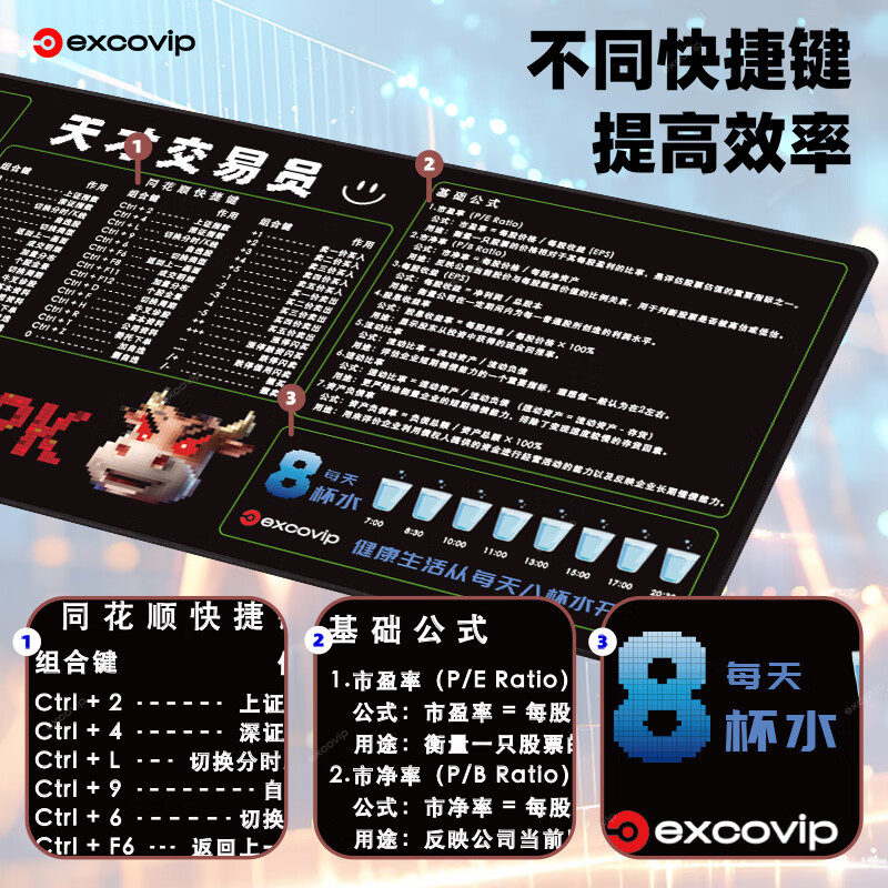 EXCO Pixel-Style Mahjong Quick-Access Keyboard Mouse Pad, Large Desk Mat, E-Sports Gaming Pad, Computer Office Mat, Large Keyboard Pad with Locking Edge 0473