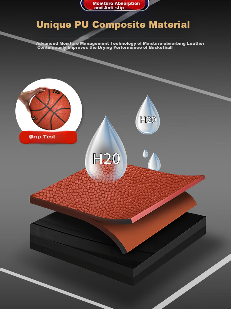 Wilson NBA ETERNAL PLUS Series No. 7 Basketball, New Moisture-Absorbing PU Adult Basketball 5