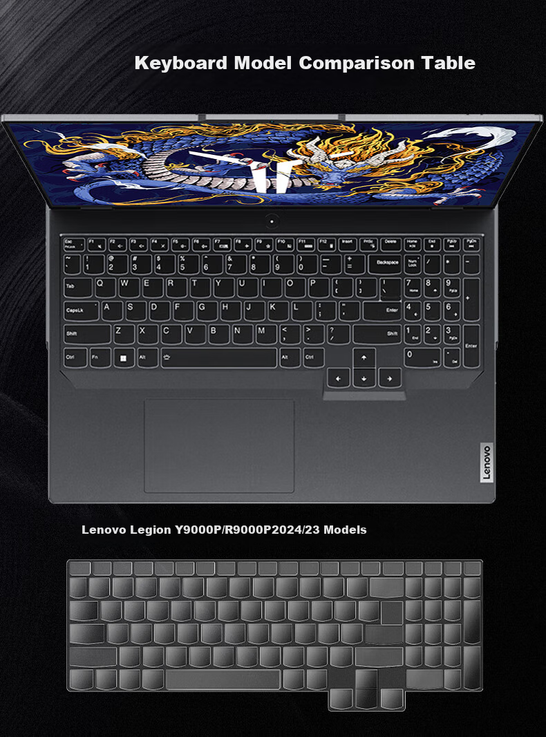 Jiasu Lenovo Legion Y9000P 2024/23 Model Keyboard Cover, 16-Inch Laptop Keyboard Protective Film, Keyboard Dust Cover 1